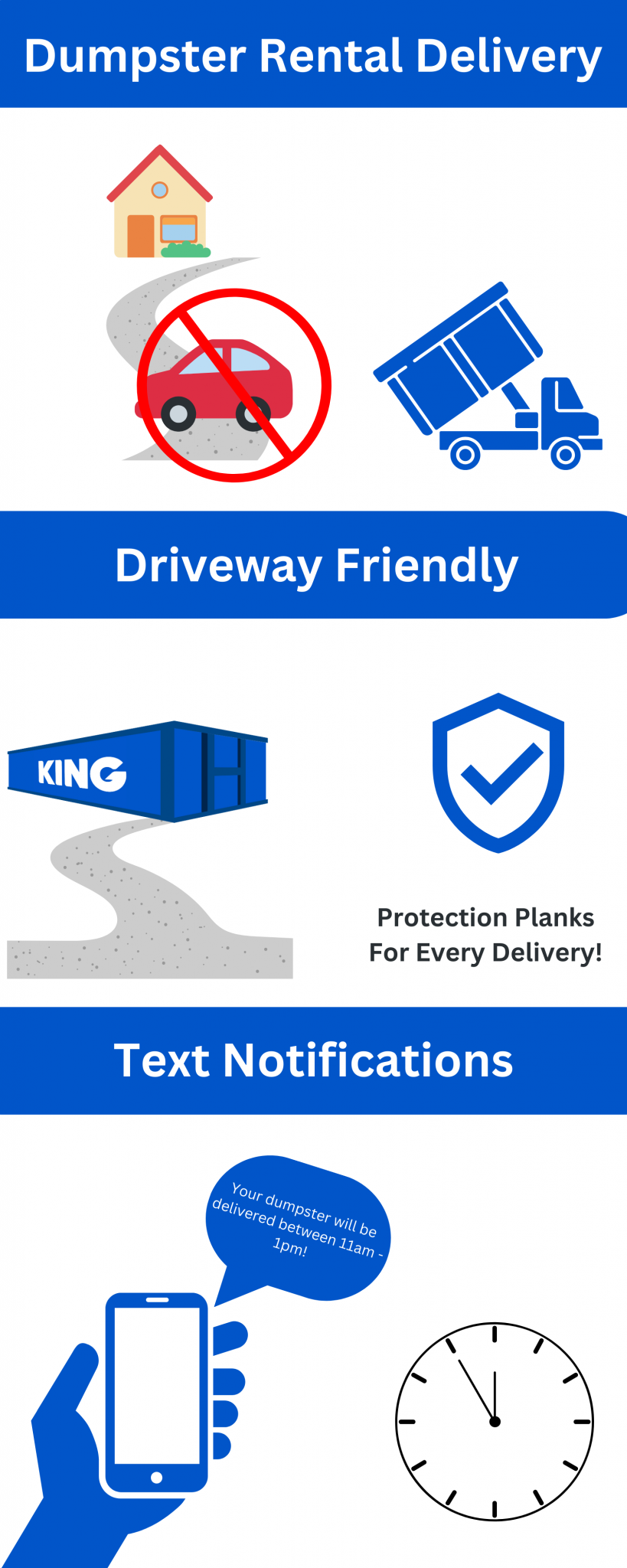 Dumpster Rental Canton OH Rent a Dumpster Roll Off Container